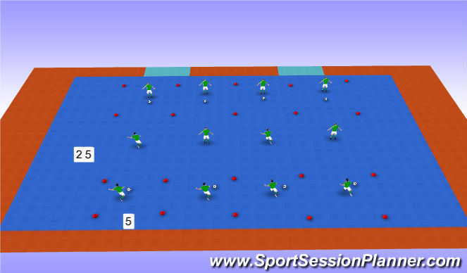 Futsal Session Plan Drill (Colour): Technique