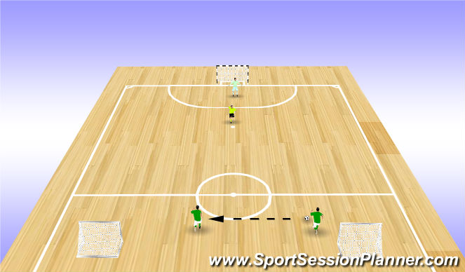 Futsal Session Plan Drill (Colour): Duels