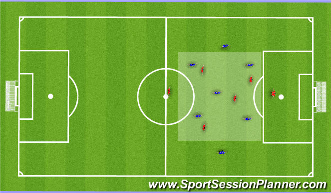 Football/Soccer Session Plan Drill (Colour): Positioning Game