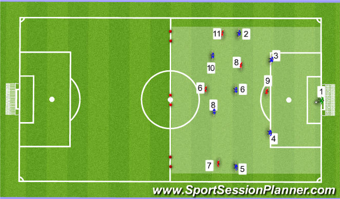 Football/Soccer Session Plan Drill (Colour): Game training