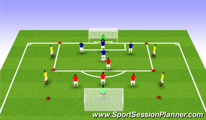 Football/Soccer Session Plan Drill (Colour): Jeu banide 4c4