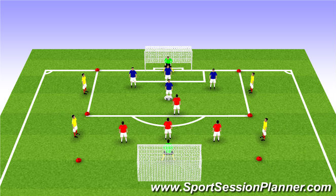 Football/Soccer: Jeu Réduit (Small-Sided Games, Difficult)