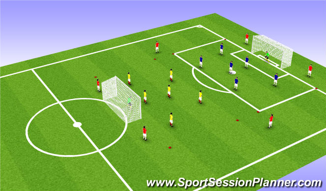 Football/Soccer Session Plan Drill (Colour): Jeu Banide 6c6 6 appuis