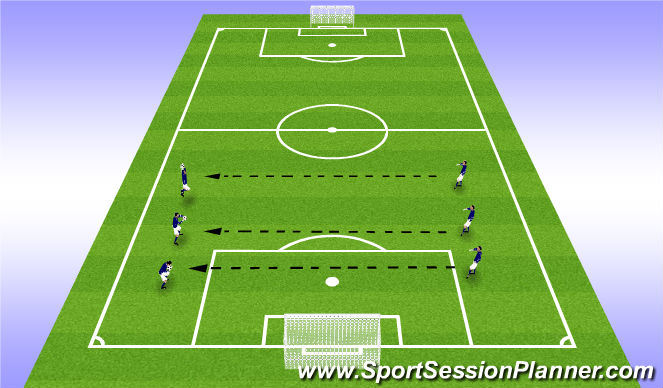 Football/Soccer Session Plan Drill (Colour): Warm Up