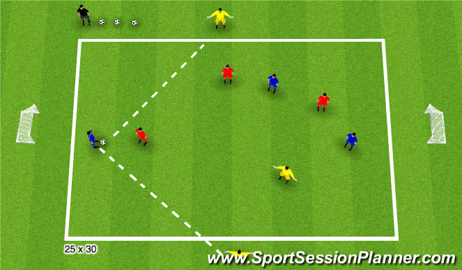 Football/Soccer Session Plan Drill (Colour): Skill 1