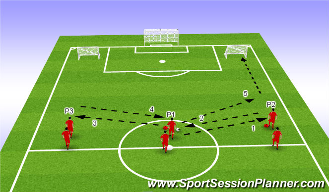 Football/Soccer Session Plan Drill (Colour): Screen 1