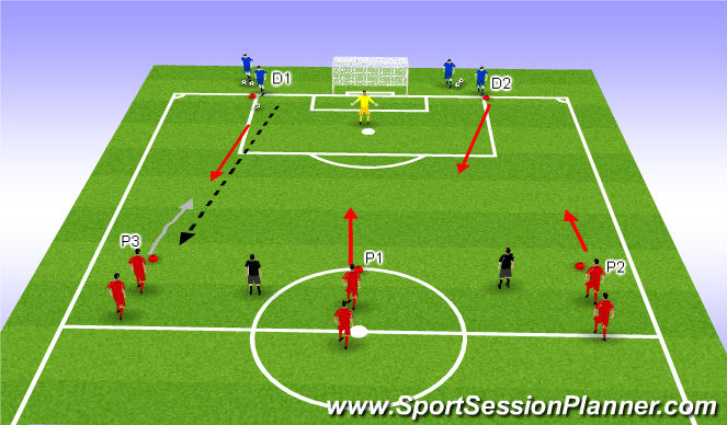 Football/Soccer Session Plan Drill (Colour): Screen 2