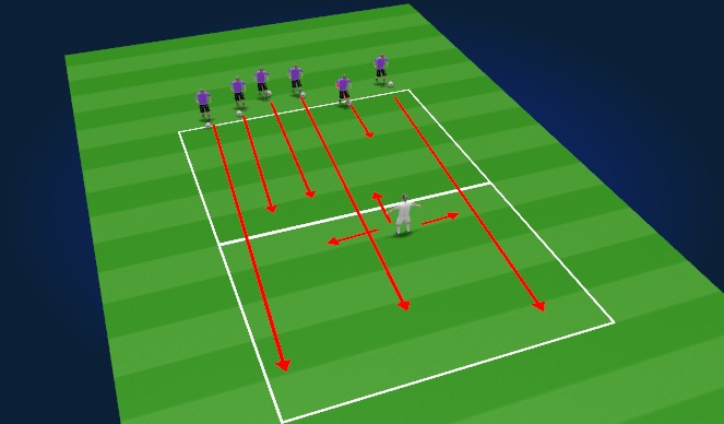 Football/Soccer Session Plan Drill (Colour): Sharks and minnows with ball