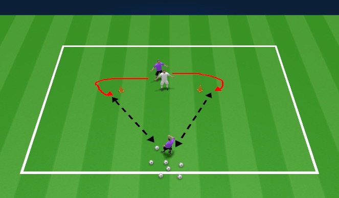 Football/Soccer Session Plan Drill (Colour): Individual Defending Drill: 3 players, lateral movement, 