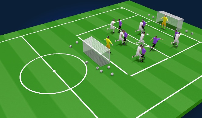 Football/Soccer Session Plan Drill (Colour): Individual Defending Match: Double-Sided Area 