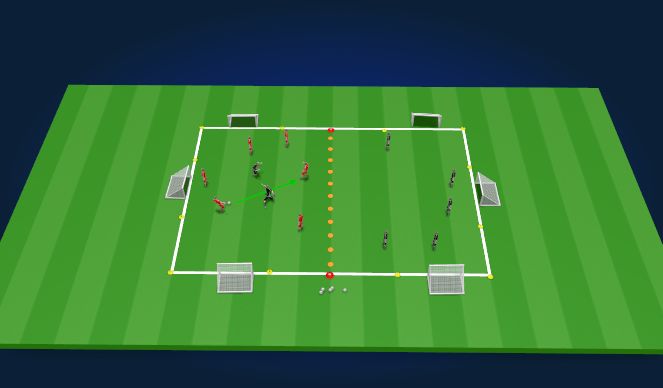 Football/Soccer Session Plan Drill (Colour): Technical warm up: 6v2 one touch pass possession