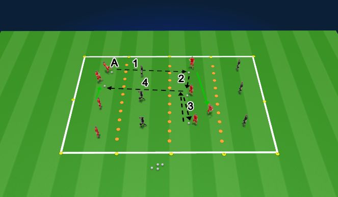 Football/Soccer Session Plan Drill (Colour): Expanded Activity: Passing Through Zones