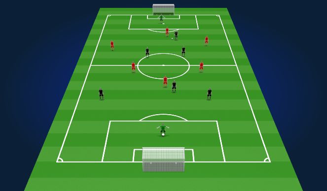 Football/Soccer Session Plan Drill (Colour): Scrimmage