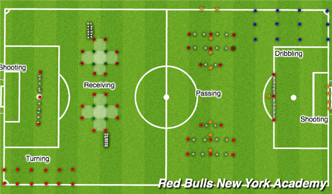 Football/Soccer Session Plan Drill (Colour): S.C. Stations Beacon