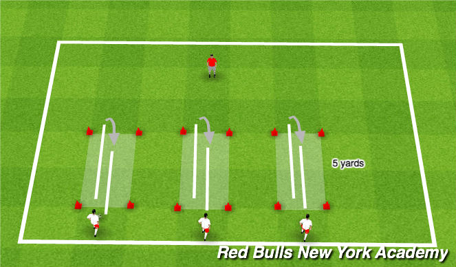 Football/Soccer Session Plan Drill (Colour): Skills Challenge