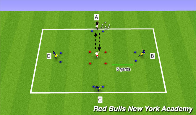 Football/Soccer Session Plan Drill (Colour): Skills Challenge - Receiving