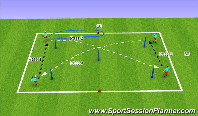 Football/Soccer Session Plan Drill (Colour): Passing & Receiving 3 Prog 1