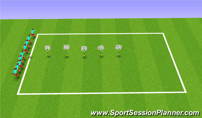 Football/Soccer Session Plan Drill (Colour): Sprints & Cool Down