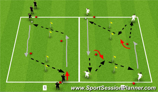 Football/Soccer Session Plan Drill (Colour): Running With the ball