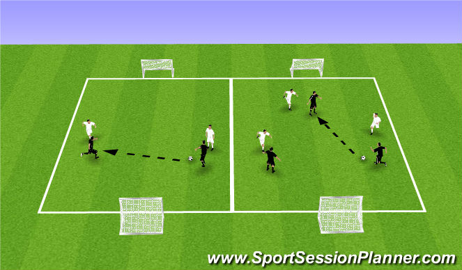 Football/Soccer Session Plan Drill (Colour): Warm-up