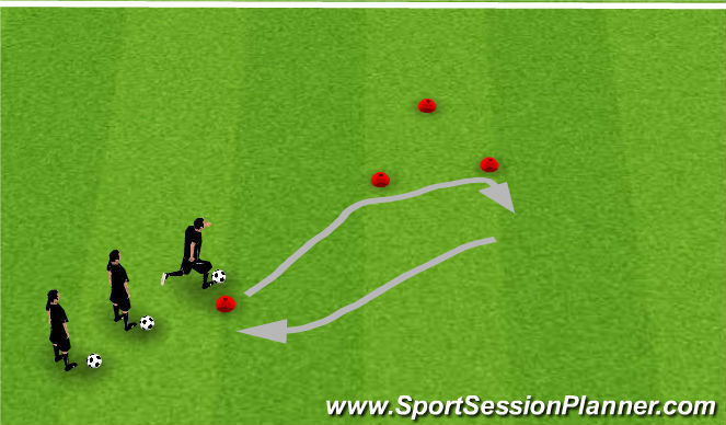 Football/Soccer Session Plan Drill (Colour): Technical/Coerver
