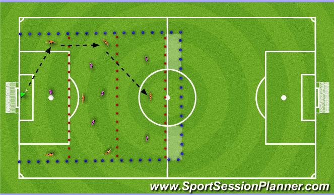 Football/Soccer Session Plan Drill (Colour): Part Practice