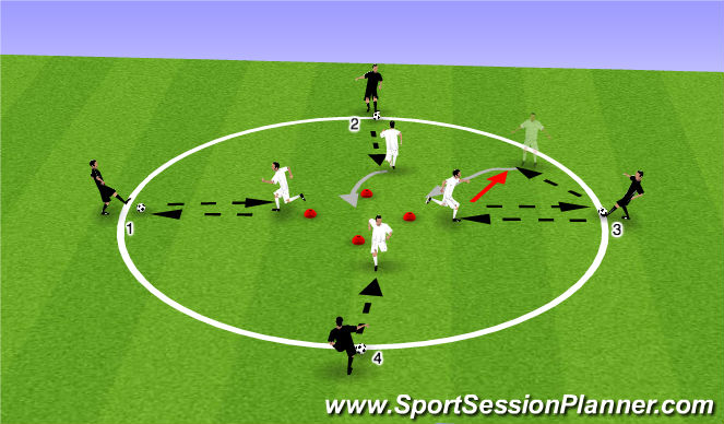 Football/Soccer Session Plan Drill (Colour): Circe Passing/Receiving