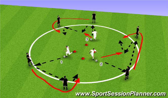 Football/Soccer Session Plan Drill (Colour): Combinations
