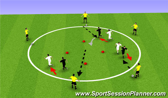 Football/Soccer Session Plan Drill (Colour): Receiving Under Pressure