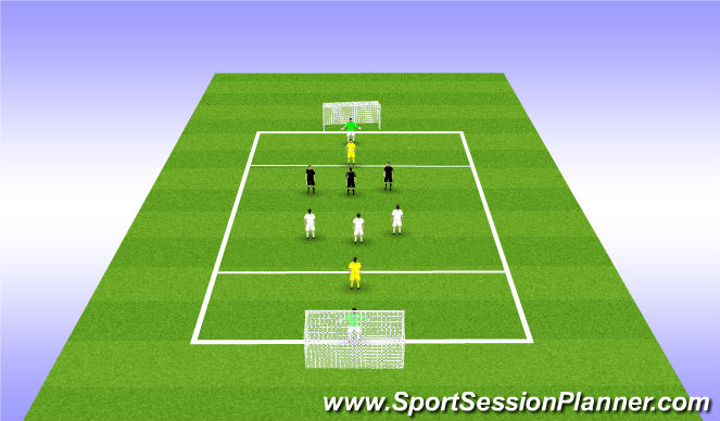 Football/Soccer Session Plan Drill (Colour): 2v2 With Targets
