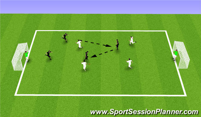 Football/Soccer Session Plan Drill (Colour): Game