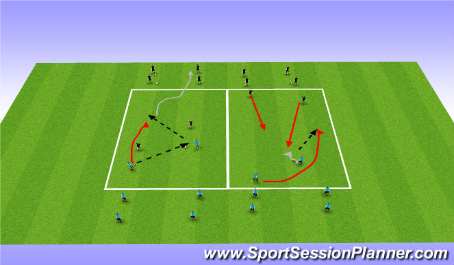 Football/Soccer Session Plan Drill (Colour): 2v2 line soccer