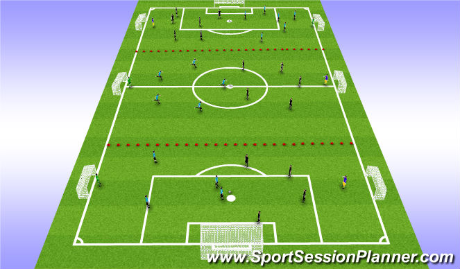 Football/Soccer Session Plan Drill (Colour): Small Sided games