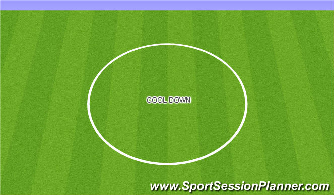 Football/Soccer Session Plan Drill (Colour): Cool Down