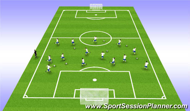 Football/Soccer Session Plan Drill (Colour): Warm Up 2