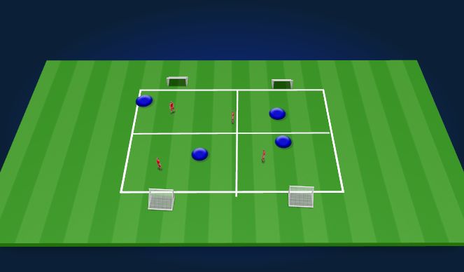 Football/Soccer Session Plan Drill (Colour): 4v4 4vakken ronde