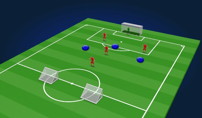 Football/Soccer Session Plan Drill (Colour): 4+ k v 3 opbouw