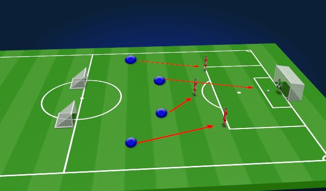 Football/Soccer Session Plan Drill (Colour): 5v4 drukzetten
