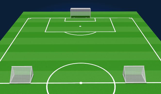 Football/Soccer Session Plan Drill (Colour): Eind partij