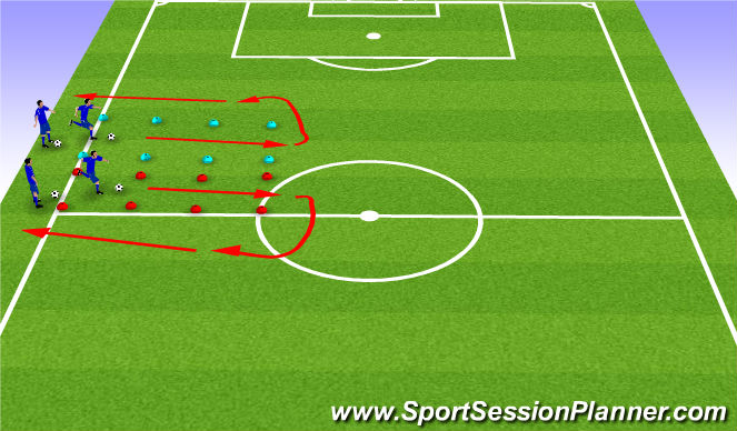 Football/Soccer Session Plan Drill (Colour): Warm Up (10 mins)