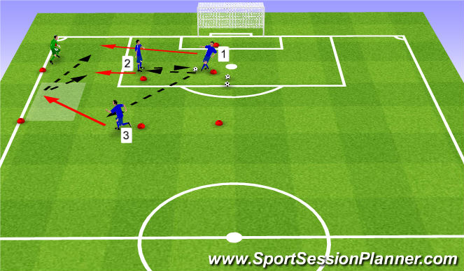 Football/Soccer Session Plan Drill (Colour): Skill Intro (20 mins)