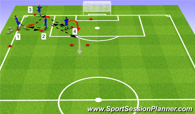 Football/Soccer Session Plan Drill (Colour): Skill Intro (20 mins)