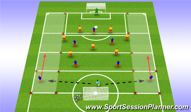 Football/Soccer Session Plan Drill (Colour): Analytic