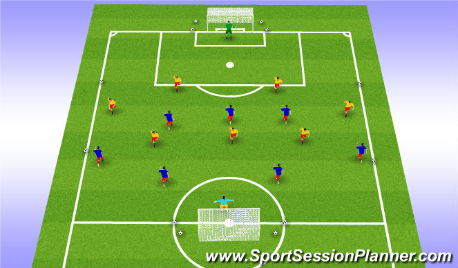 Football/Soccer Session Plan Drill (Colour): Game
