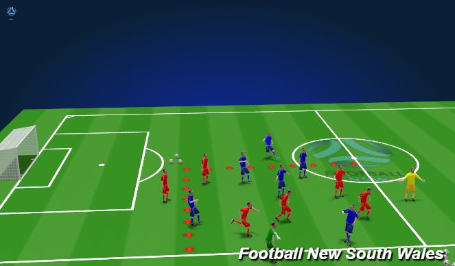 Football/Soccer Session Plan Drill (Colour): Activation Warm-Up: High-Intensity Possession Game