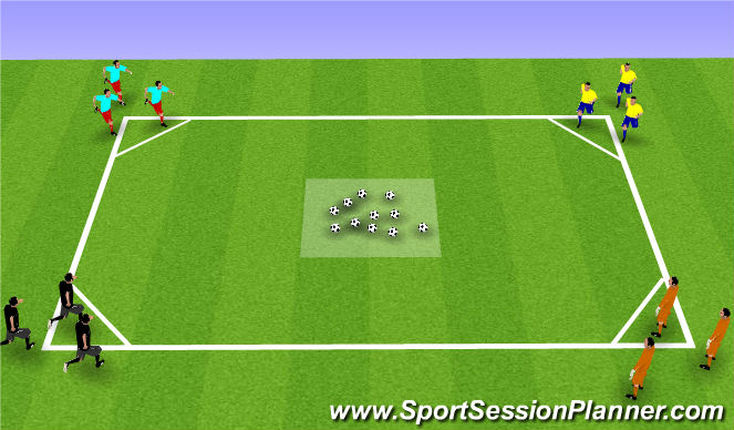 Football/Soccer Session Plan Drill (Colour): Robin Hood Games