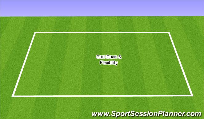 Football/Soccer Session Plan Drill (Colour): Cool Down