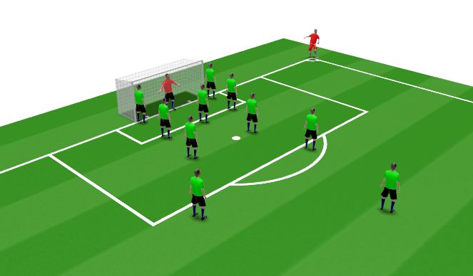 Football/Soccer Session Plan Drill (Colour): Corner Kick Left