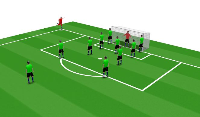 Football/Soccer Session Plan Drill (Colour): Corner Kick Right