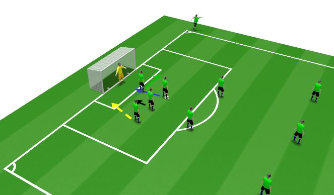 Football/Soccer Session Plan Drill (Colour): Corner Kick Left